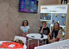 Equipo de CITA-Aragón