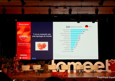 María José González, Ejecutiva del Departamento Consumer & Marketing Insights de NIQ, abrió el segundo bloque de la jornada: “Visión del Mercado de Europa y Reino Unido”, desglosando los datos de consumo de tomate tanto en Europa como en el mercado británico