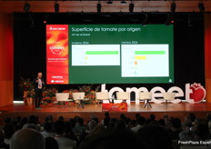 En el último bloque del programa, Alberto Cuadrado, Global Client Manager de Rijk Zwaan Ibérica, presentó un análisis de la categoría de tomate