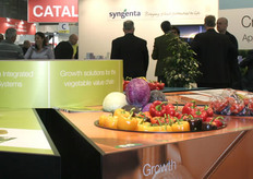 Syngenta España