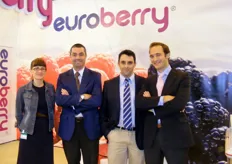 Euroberry Marketing