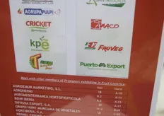 Empresas representadas por Proexport.