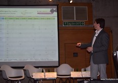 Gonzalo Mena Carriel, Socio director de China Fruit Solutions durante su seminario.
