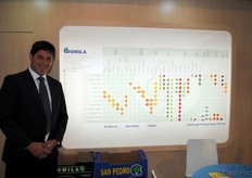 Andrés Fraga, de Coexco SA productores, empacadores y exportadores, Argentina.