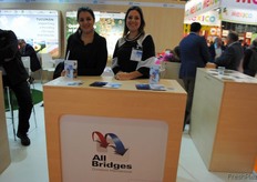 Priscila Delfini y Ivana Delfini de All Bridges, Argentina.